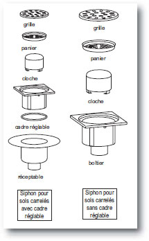 Siphon pour sols carrelés