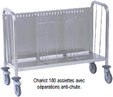 chariot 180 assiettes