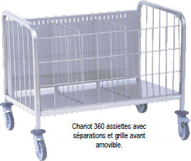 chariot 360 assiettes